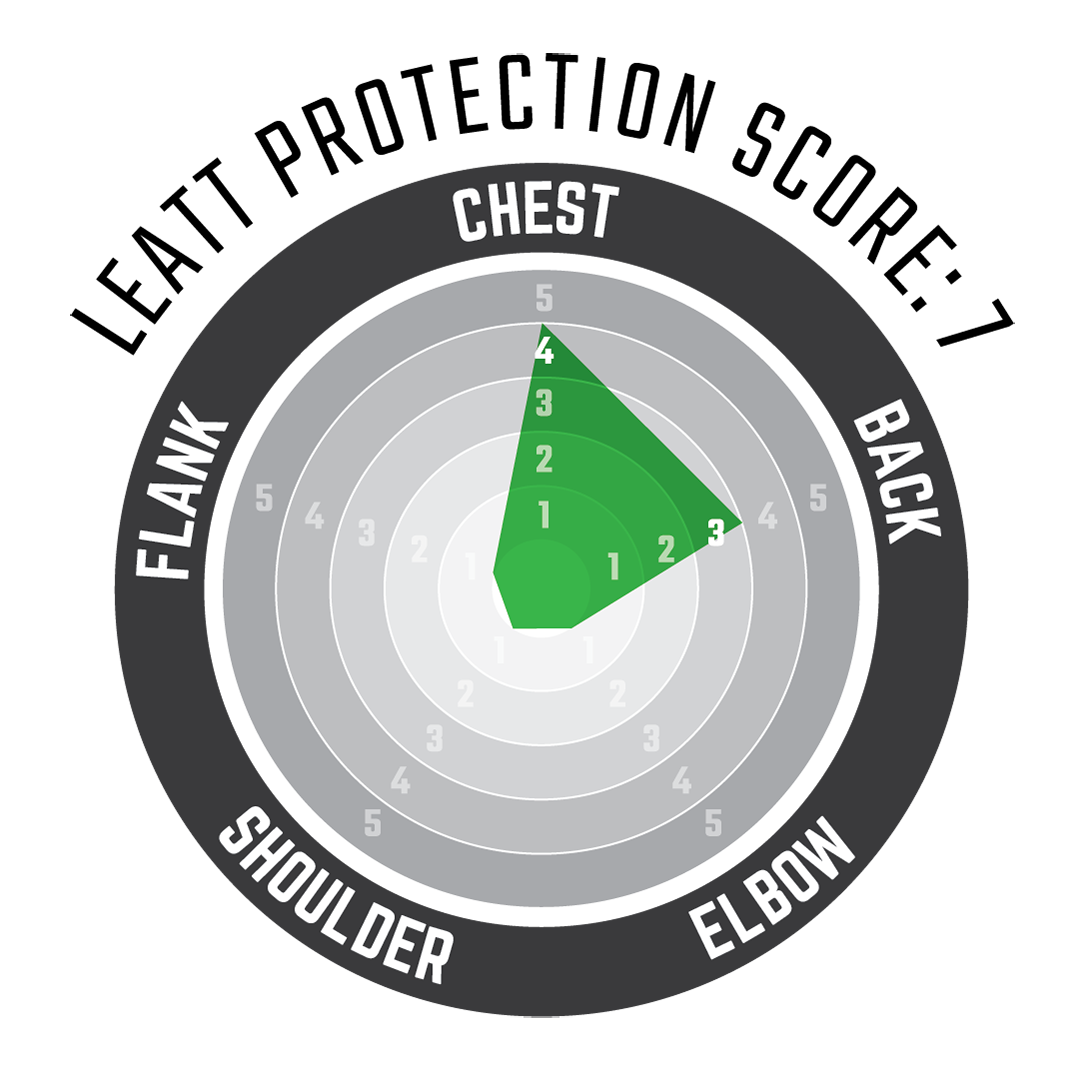 Chest Protector 3.5 - Junior