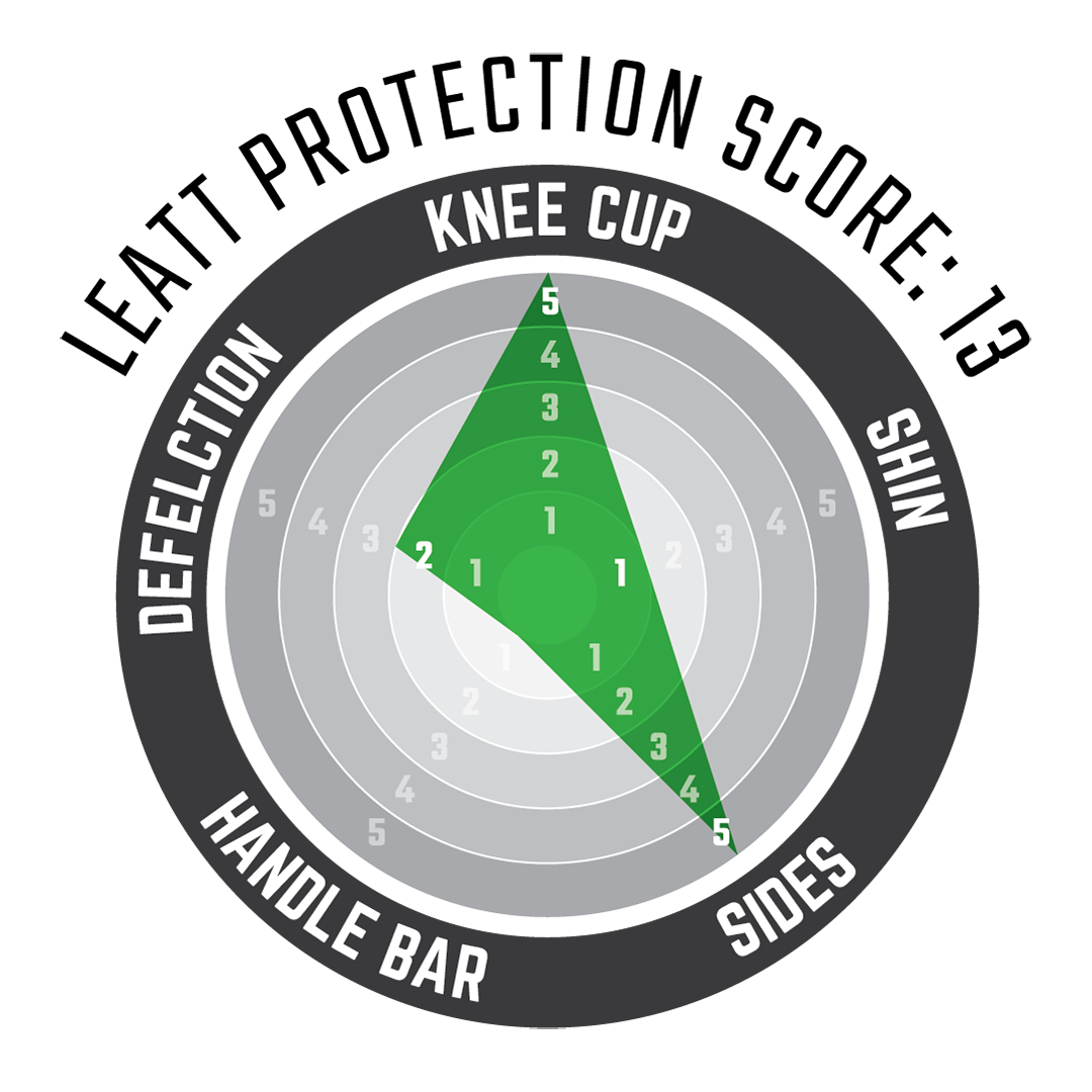 Genouillère 3DF 5.0 - Mini